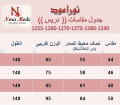 لايهتم البعض بتقنية الـ ir او الاشعة تحت الحمراء ولايعنيهم امرها او السؤال عن دعم الهاتف من عدمه لها قبل اتخاذ قرار الشراء ثم نتفاجيء بعد فترة من استخدامه. Ø¹Ø¨Ø§Ø¯Ø© Ù‡Ø¶Ø¨Ø© Ø±Ù…Ù‰ Ø¬Ø¯ÙˆÙ„ Ù…Ù‚Ø§Ø³Ø§Øª Ø§Ù„Ù…Ù„Ø§Ø¨Ø³ Ù„Ù„Ù†Ø³Ø§Ø¡ Amirkabir Va Jafari Com