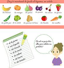 J Aime Le Francais On Fait Des Courses Apprendre Le Francais Fruits Et Legumes Courses