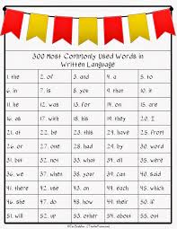 300 Of The Most Commonly Used Words In The English Language Sight Words Teacherkarma Com Sight Words Kindergarten High Frequency Words Sight Words