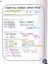 Beginning Factoring Inb Pages Algebra Interactive Notebooks Algebraic Expressions Algebra Activities