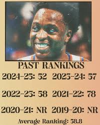 Irving Thomas Position: PF College: Kentucky (1986–1988) Florida State  (1988–1990) NBA: Lakers (1990-91) Draft: undrafted (1990) Professional  Career: 1990-99 Non-NBA Awards: * McDonald's All-American (1985) *  First-team Parade All-American (1985)