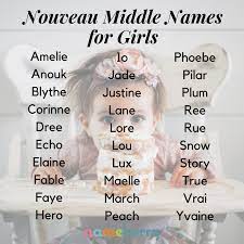Nouveau Middle Names For Girls Middle Names For Girls Name Inspiration Cute Baby Names