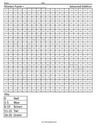 Get free printable coloring pages for kids. Advanced Addition Coloring Squared