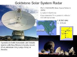 Interferometric Synthetic Aperture Radar In Sar And Applications Chris