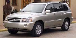 Detailed specs and features for the 2020 toyota highlander including dimensions, horsepower, engine, capacity, fuel economy, transmission, engine type, cylinders, drivetrain and more. 2003 Toyota Highlander Dimensions Iseecars Com