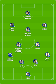 Lista com rádios online que trasmitem cruzeiro x crb Cruzeiro X Crb Veja Onde Assistir Escalacoes De Cruzeiro X Crb Shotoe