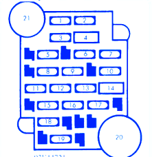 Fuse box chevy lumina engine compartment 2001 diagram. Chevrolet Caprice 1989 Fuse Box Block Circuit Breaker Diagram Carfusebox