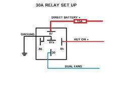 Electrical relay wiring diagram 5 pin relay wiring diagram electric fan relay wiring wiring up a flasher relay 5 terminal relay wiring diagram fan relay wiring diagram 30 amp. A 5 Prong Relay Wiring Air Conditioning Wiring Schematics Begeboy Wiring Diagram Source
