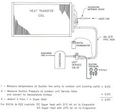 Ducted Air Conditioning Heating Cooling Systems Temperzone