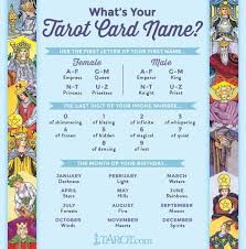 Fujoshi In Denial Tarot Tarot Cards Reading Tarot Cards