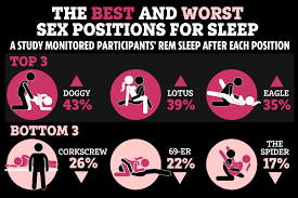 How having sex in these positions can help you sleep BETTER | The Sun