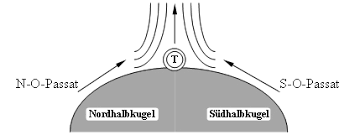 Read business news headlines, live share market data & news, finance news, mutual funds, ipo & more on mint. Inter Tropical Convergence Zone