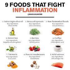 3 foods to ward off alzheimer's and sharpen your memory. Max Lugavere Here Are Some Top Inflammation Fighters Facebook