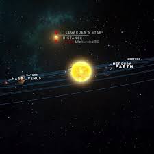 It S Official New Earth Light Year Planets