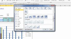 Excel Adding Two Horizontal Lines To Chart