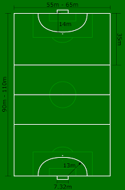 Histria do andebol o andebol era j um jogo bastante difundido na alemanha no sculo xix. Andebol De Campo Wikipedia A Enciclopedia Livre