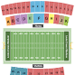 Texas Southern Tigers at Alabama A&M Bulldogs Football