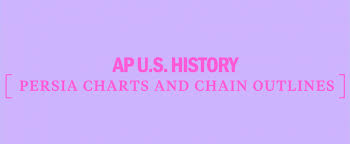 Ap U S History Persia Charts And Chain Outlines Kaplan