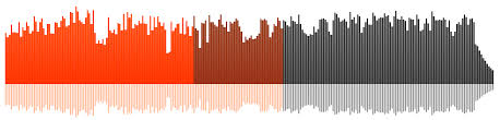 We use cookies to let us know when you visit soundcloud, to understand how you interact with us, to enrich and personalize your user experience, to enable social media functionality and to customize your relationship with soundcloud, including providing you with more relevant advertising. How To Download Soundcloud Songs To Iphone Playlists Supported Softorino Site