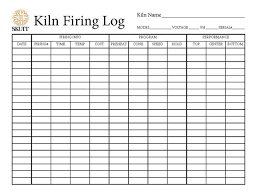 afbeeldingsresultaat voor skutt kiln firing cone chart