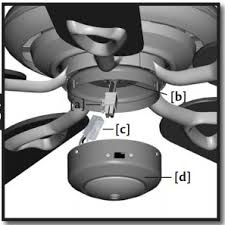 Not all hunter fans have a reverse switch. Hunter Ceiling Fan Control Wire Harness Repairs Start Speed Capacitors Reverse Speed Switches