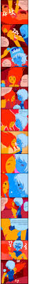 Rule34 - If it exists, there is porn of it  finn the human, flame princess   1723908