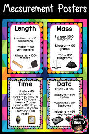 Measurement Posters Math Measurement Maths Display Math
