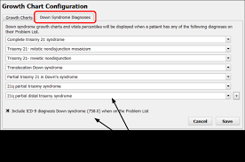 configure growth charts pcc learn