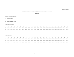 Agensi penguatkuasaan maritim malaysia.untuk peningkatan secara lantikan ke pangkat leftenan muda maritim gred t13, tertakluk. Http Docs Jpa Gov My Docs Pp 2007 07 Penguatkuasaan Maritim X Pdf