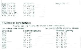 30 Bifold Closet Doors Bombasti Co