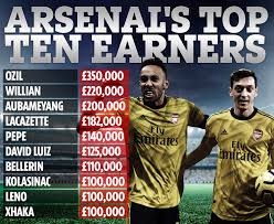 And he's implored his team to listen to the rules and regulations, saying: Arsenal Wages Revealed With Willian To Earn More Than Aubameyang On 220 000 A Week And Only Ozil Earning More