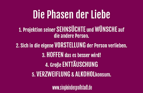 Sie singlebörse lesbe anschreiben haben von uns; Flirten Und Verlieben