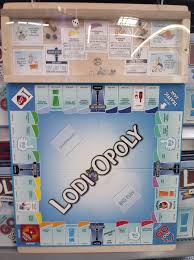 What would you change? What would you leave the same? Stockonopoly 😂  #Stockton #Mudville #Stocktone #Stocktown #PortCity #Tuleburg