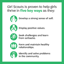 But us girls know firsthand that understanding guys can be just as complicated. Ten Reasons Girl Scouts Is Still The Best Place For Girls Girl Scout Blog