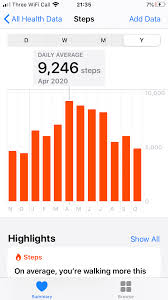 So, any speed you walk, you will burn calories according to this simple formula examples of how to calculate calories burned by walking. Do You Need 10 000 Steps A Day To Lose Weight 9 To 5 Nutrition