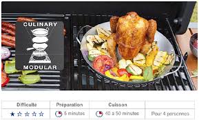 Campingaz Shop Recette Poulet Roti Debout
