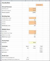 If our business model requires charges by houly rate (. Hourly Rate Calculator Plan Projections