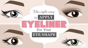 apply eyeliner for your eye shape