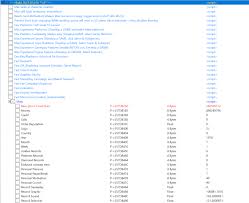 Don't waste your time with compliance. Mad Games Tycoon 2 V2021 09 07b Updated Fearless Cheat Engine