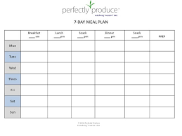 Why Meal Planning Make And Compare Your Own List Plus Free Meal Planning Template Care Lifestyle Program Meal Planning Template Meal Planner Template Free Meal Planner