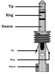 4 pole headphone jack wiring diagram. 3 5mm Audio Jack Ts Trs Trrs Type Audio Jack Wiring Diagrams Datasheet