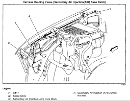 From a 1996 chevy blazer and a 2001 chevy s10 crew cab. 2001 Chevy Blazer Smog Pump Diagram Wiring Diagram All Bell Congress Bell Congress Huevoprint It