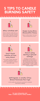 Description：made of pure natural soy wax and beeswax, safe ingredients, no black smoke when lit. Candle Burning Safety Infographic Candle Safety Safety Infographic Fire Safety