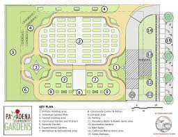 Affordable Community Garden Layout Design On Garden Ideas With Perfect Community Garden Layout Design Garden Design Layout Community Gardening Nursery Layout