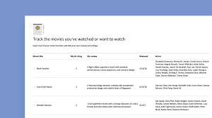 Download the goal tracker template to make sure you keep up the progress. Movie Tracker