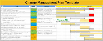 It lays structures that are easy to understand and when they are distributed across the department this would be easier to analyses and implement. 4 Change Management Templates Project Management Templates
