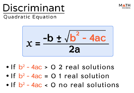 The Discriminant In Quadratic Equations--Visual Tutorial With Examples,  Practice Problems And Free Printable Pdf