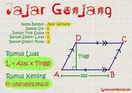 Pin Oleh Meila Nur Intan Hayatunisa Di Rumus Matematika Matematika Nama Garis