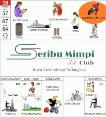 Mimpi Naik Motor Angka Erek Erek Sepeda Motor 2d 3d 4d Seribu Mimpi