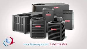Goodman air conditioners are competitively priced. Goodman Air Handler Overview Youtube